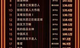 普法栏目剧别墅惊魂 普法栏目剧别墅惊魂